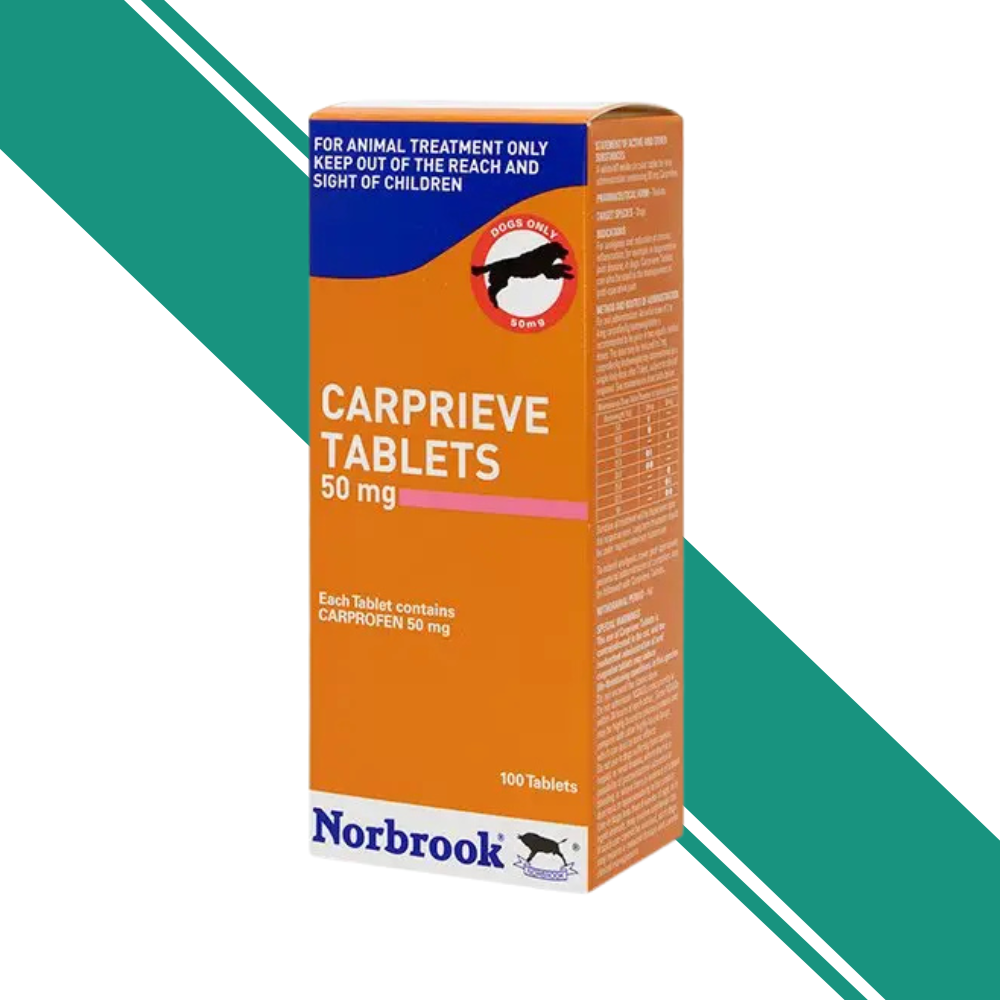 Carprieve Tablets designed for Dogs